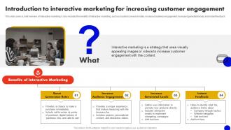 Introduction To Interactive Marketing For Interactive Marketing Comprehensive Guide MKT SS V