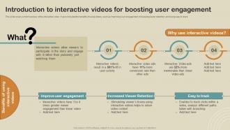 Introduction To Interactive Videos For Boosting Boost Customer Engagement MKT SS