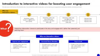 Introduction To Interactive Videos For Interactive Marketing Comprehensive Guide MKT SS V
