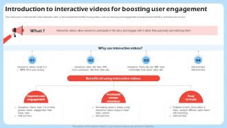 Introduction To Interactive Videos Harnessing The Power Of Interactive Marketing Mkt SS V