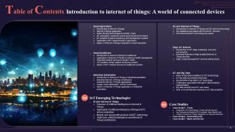 Introduction To Internet Of Things A World Of Connected Devices Powerpoint Presentation Slides IoT CD Idea Analytical
