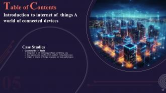 Introduction To Internet Of Things A World Of Connected Devices Powerpoint Presentation Slides IoT CD Images Attractive