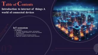 Introduction To Internet Of Things A World Of Connected Devices Powerpoint Presentation Slides IoT CD Professional Analytical