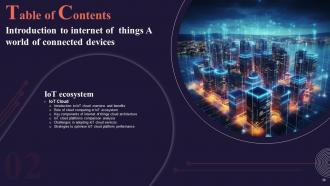 Introduction To Internet Of Things A World Of Connected Devices Powerpoint Presentation Slides IoT CD Ideas Professionally