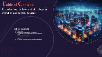 Introduction To Internet Of Things A World Of Connected Devices Powerpoint Presentation Slides IoT CD Editable Professionally