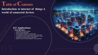 Introduction To Internet Of Things A World Of Connected Devices Powerpoint Presentation Slides IoT CD Adaptable Professionally