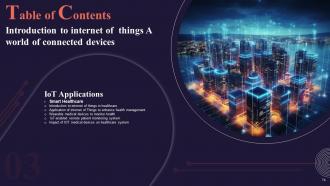 Introduction To Internet Of Things A World Of Connected Devices Powerpoint Presentation Slides IoT CD Best Multipurpose