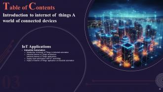 Introduction To Internet Of Things A World Of Connected Devices Powerpoint Presentation Slides IoT CD Downloadable Multipurpose