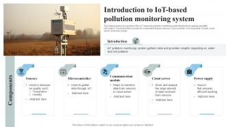 Introduction To IoT Based Pollution Monitoring IoT Thermostats To Control HVAC System IoT SS