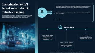 Introduction To IoT Based Smart Electric Comprehensive Guide On IoT Enabled IoT SS