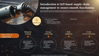 Introduction To IoT Based Supply Chain IoT Solutions In Manufacturing Industry IoT SS