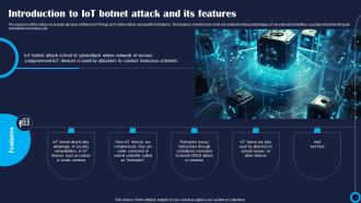 Introduction To IoT Botnet Attack And Its Improving IoT Device Cybersecurity IoT SS