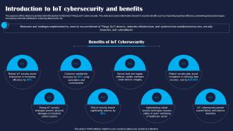 Introduction To IoT Cybersecurity And Benefits Improving IoT Device Cybersecurity IoT SS