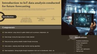 Introduction To IoT Data Analysis Conducted IoT Supply Chain Management IoT SS