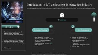 Introduction To Iot Deployment In Education Iot In Education To Transform IoT SS