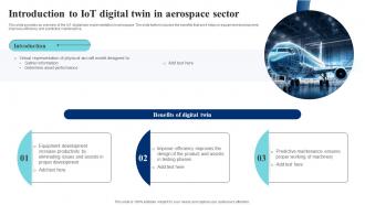 Introduction To IoT Digital Twin In Aerospace Sector IoT Digital Twin Technology IOT SS