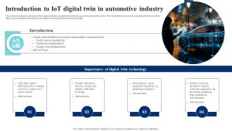 Introduction To IoT Digital Twin In Automotive Industry IoT Digital Twin Technology IOT SS