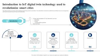 Introduction To IoT Digital Twin Technology Used IoT Digital Twin Technology IOT SS