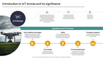 Introduction To Iot Drones And Its Iot Drones Comprehensive Guide To Future Of Drone Technology IoT SS