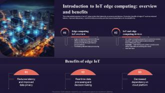 Introduction To Iot Edge Computing Overview And Introduction To Internet Of Things IoT SS