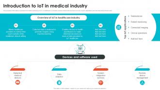 Introduction To IoT In Medical Industry Embracing Digital Transformation In Medical TC SS
