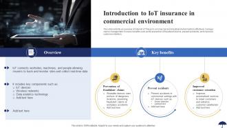 Introduction To IoT Insurance In Commercial Environment Role Of IoT In Revolutionizing Insurance IoT SS
