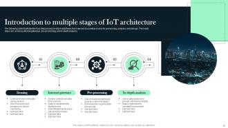 Introduction To Iot Powerpoint Ppt Template Bundles PPT PowerPoint