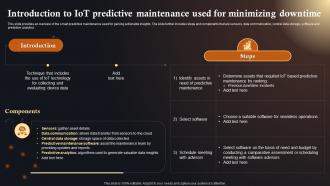 Introduction To IoT Predictive IoT Solutions In Manufacturing Industry IoT SS