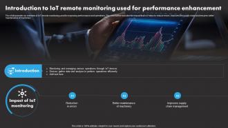 Introduction To IoT Remote Monitoring IoT Remote Asset Monitoring And Management IoT SS