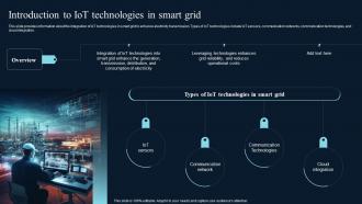 Introduction To IoT Technologies In Smart Grid Comprehensive Guide On IoT Enabled IoT SS
