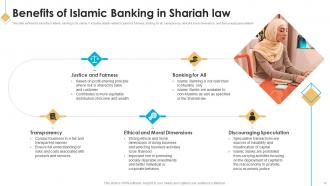 Introduction To Islamic Banking Fin MM Captivating Image