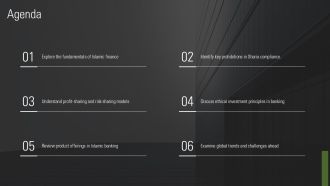 Introduction To Islamic Banking Principles PPT Mockup AT Idea Downloadable