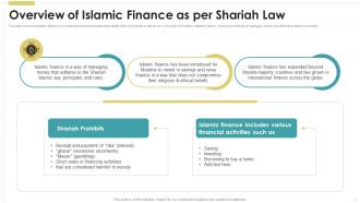 Introduction To Islamic Finance Fin MM Appealing Image
