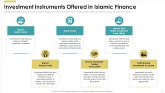 Introduction To Islamic Finance Fin MM Graphical Image