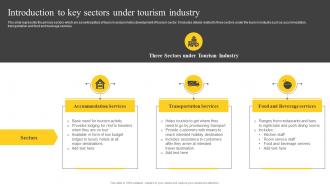 Introduction To Key Sectors Under Tourism Industry Guide On Tourism Marketing Strategy SS