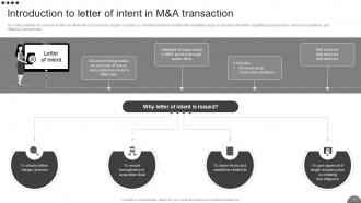 Introduction To Letter Of Intent Scaling Business Growth Through ...