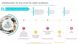 Introduction To Live Chat Sales Outreach Strategies For Effective Lead Generation