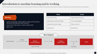 Introduction To Machine Learning And Its Working Modern Technologies