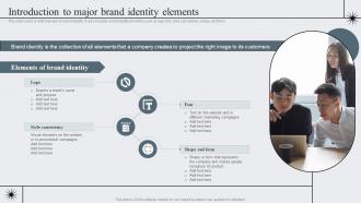Introduction To Major Brand Identity Strategic Brand Management To Become Market Leader