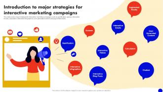 Introduction To Major Strategies For Interactive Marketing Comprehensive Guide MKT SS V