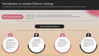 Introduction To Market Follower Strategy Market Follower Strategies Strategy SS