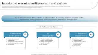 Introduction To Market Intelligence To Develop Introduction To Market Intelligence With Need Analysis MKT SS V