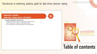 Introduction To Marketing Analytics Guide For Data Driven Decision Making Complete Deck MKT CD Unique Aesthatic