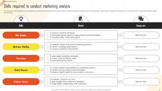 Introduction To Marketing Analytics Guide For Data Driven Decision Making Complete Deck MKT CD Editable Aesthatic