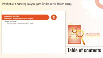 Introduction To Marketing Analytics Guide For Data Driven Decision Making Complete Deck MKT CD Professionally Aesthatic