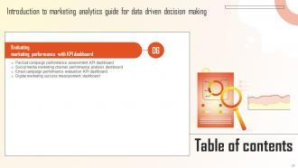 Introduction To Marketing Analytics Guide For Data Driven Decision Making Complete Deck MKT CD Attractive Aesthatic