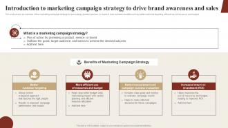 Introduction To Marketing Campaign Strategy To Drive Brand Ways To Optimize Strategy SS V