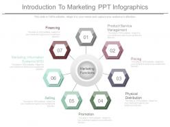 Introduction to marketing ppt infographics
