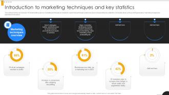 Introduction To Marketing Techniques Modern Marketing Techniques PPT PowerPoint Strategy SS