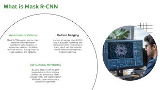 Introduction To Mask R CNN Concepts And Applications PPT Demonstration AT Researched Engaging